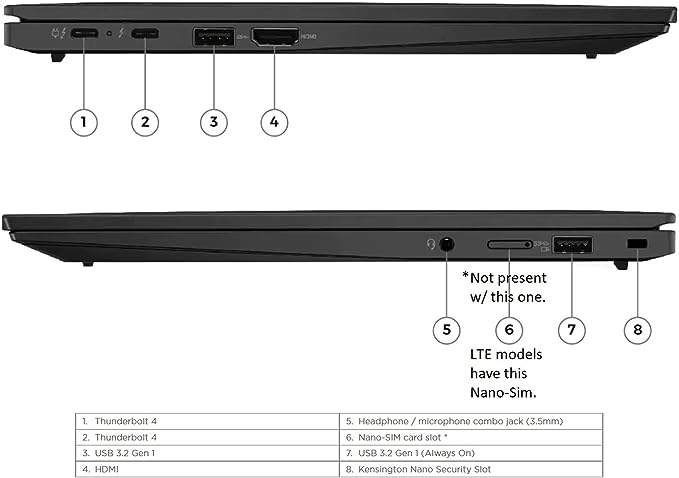 thinkpad x1 carbon 1